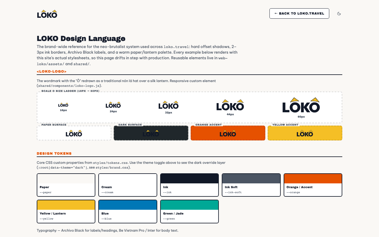 LOKO.travel Design Language preview featuring neo-brutalist tokens and custom web components